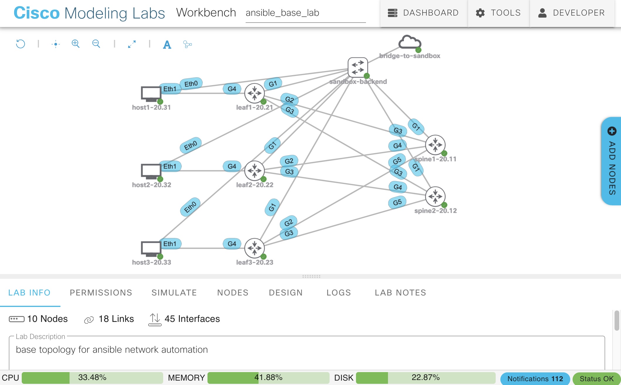 CML Lab Created